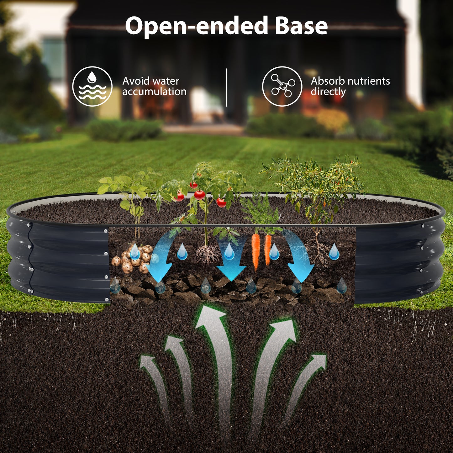 Raised Garden Bed Kit(6x3x1FT,Navy Blue)