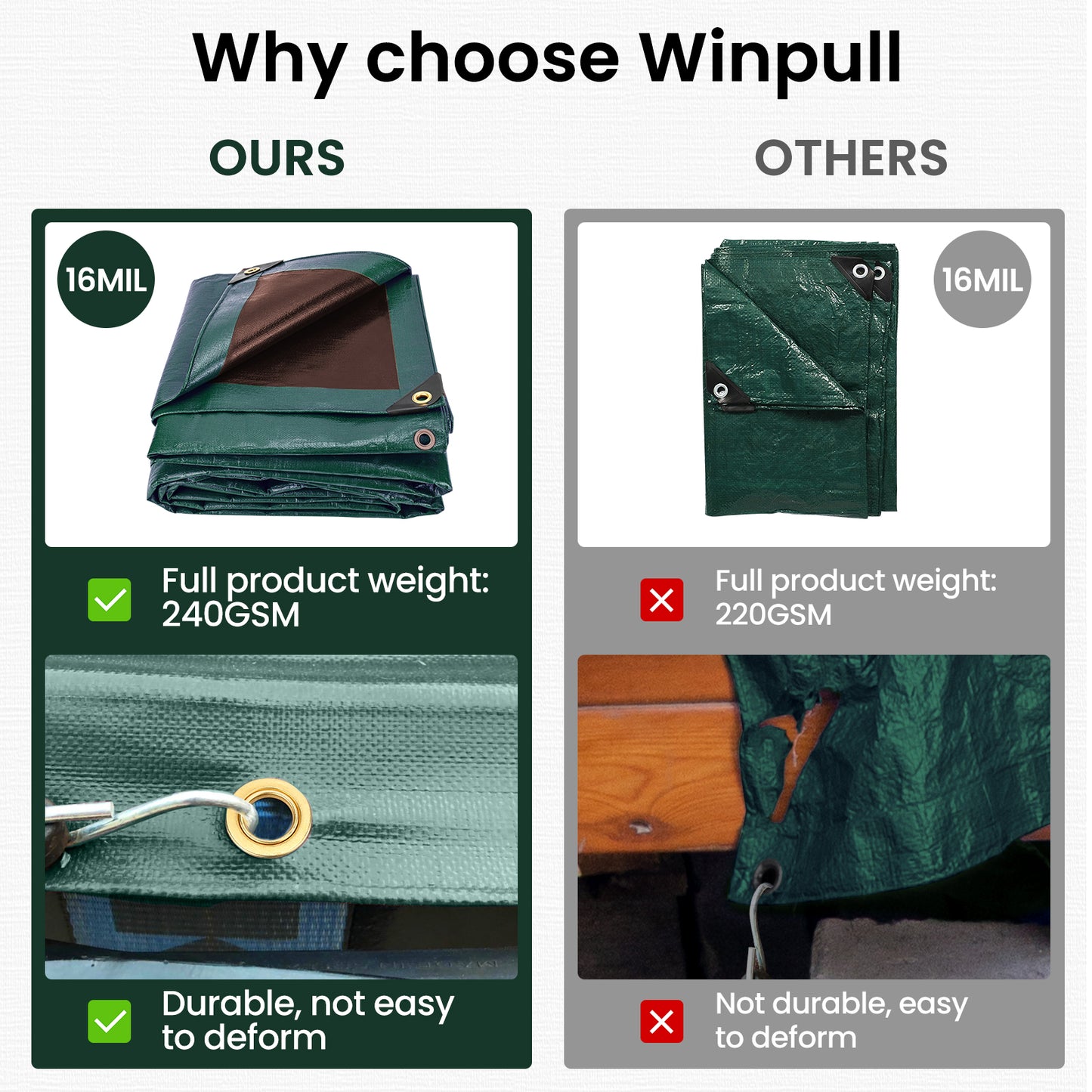 16 Mil Tarps (Green)