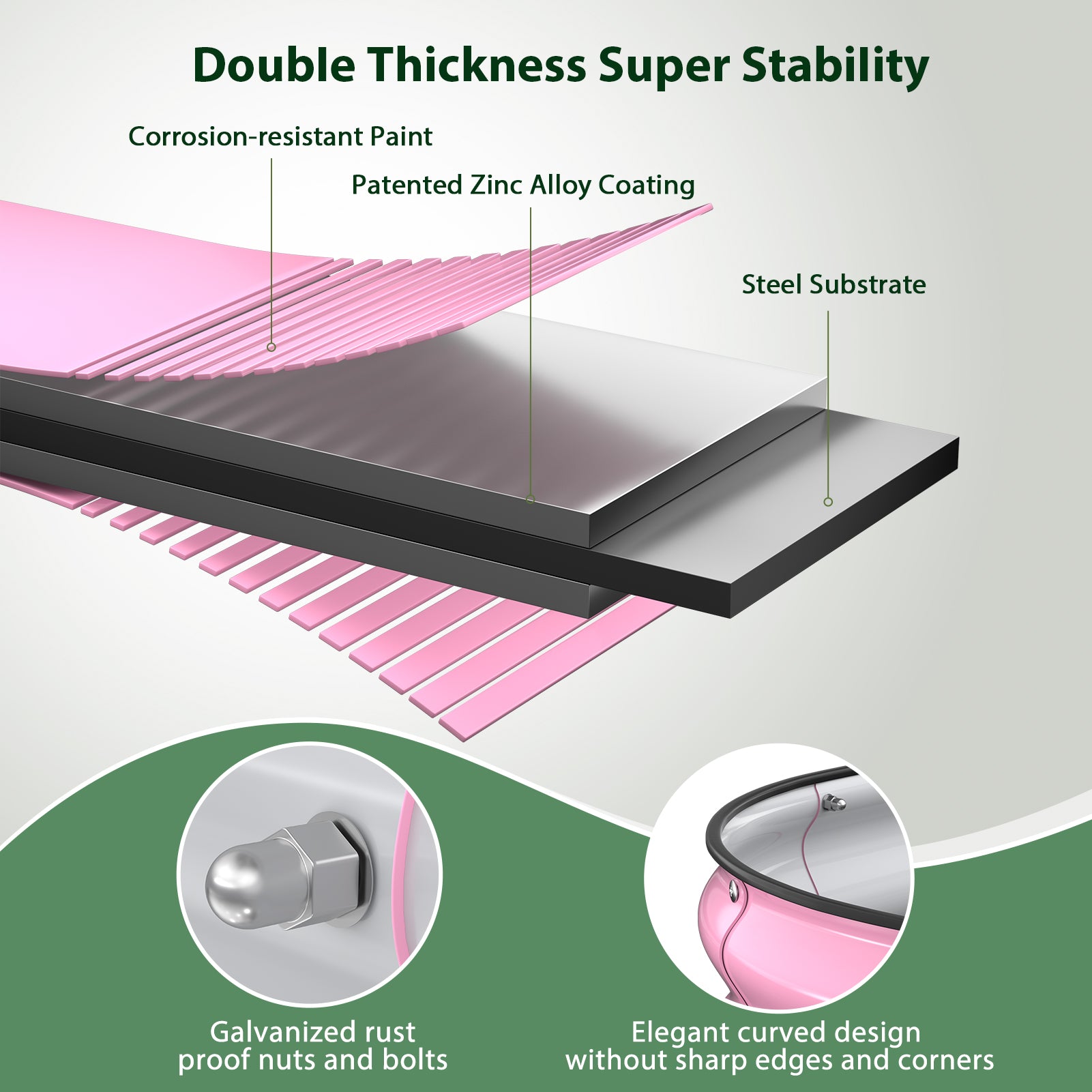 Raised Garden Bed Kit, 5x2x1 ft Galvanized Planter Box Outdoor