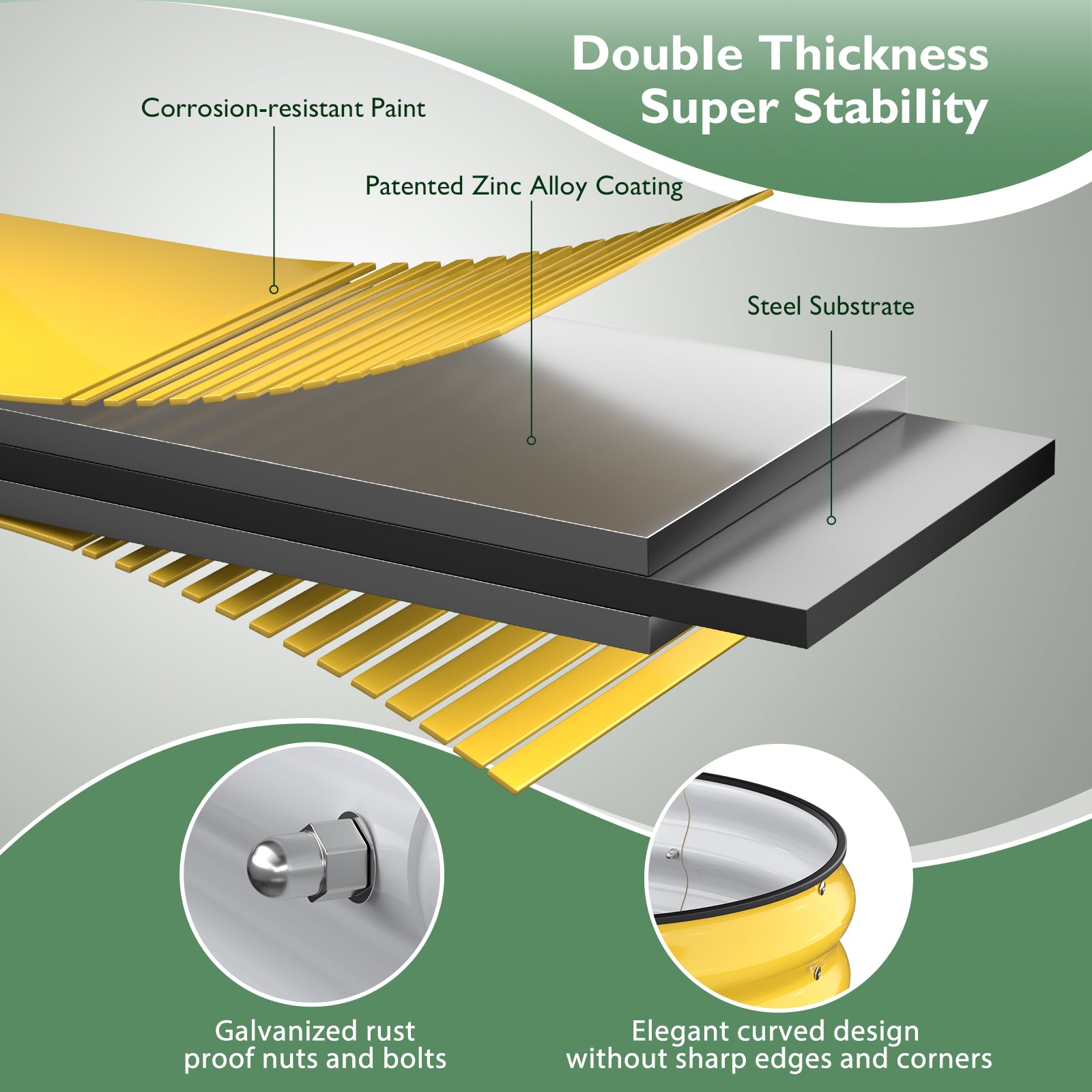 8x2x1.5 ft Metal Raised Garden Bed – Galvanized Steel Planter