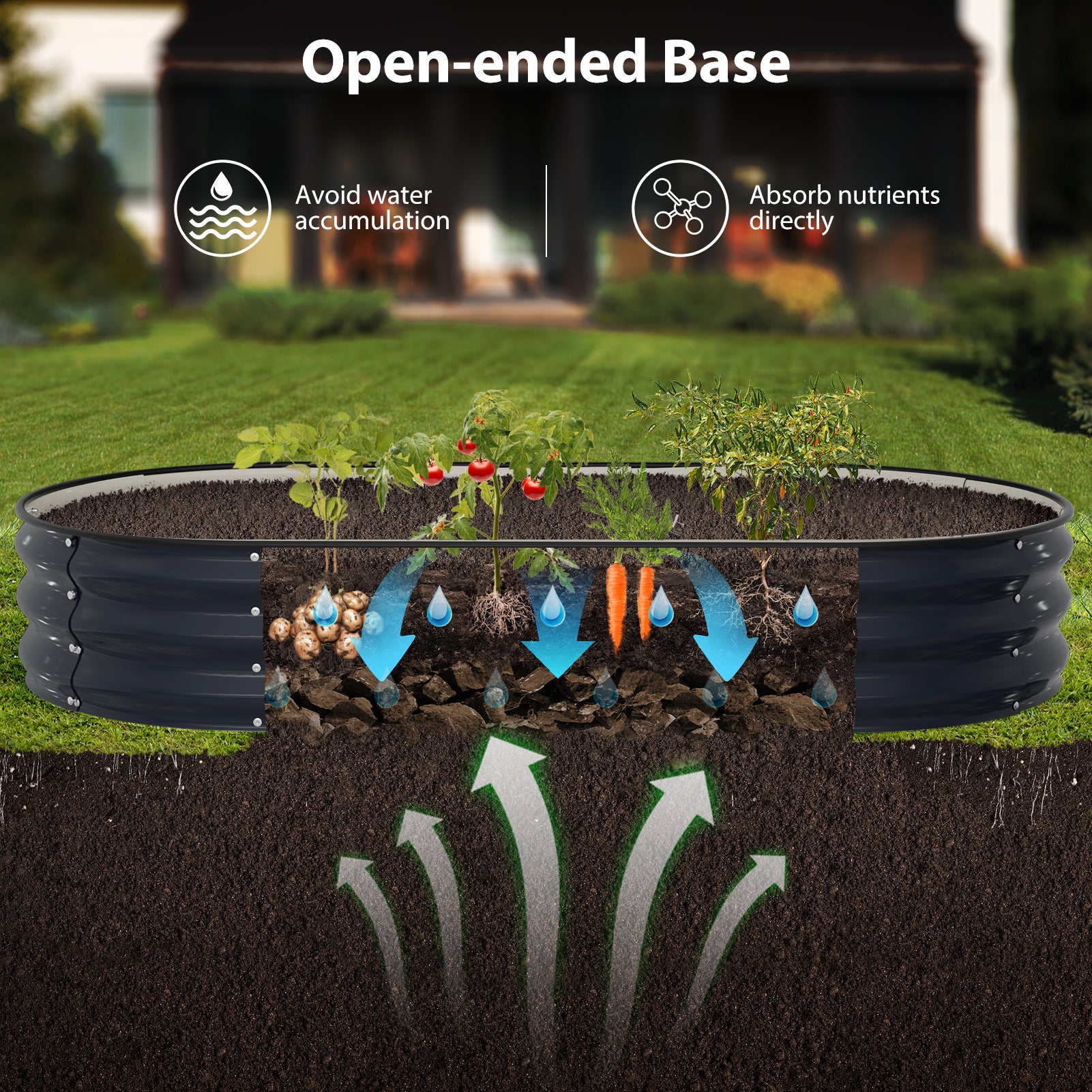 Raised Garden Bed Kit(6x3x1FT,Navy Blue)