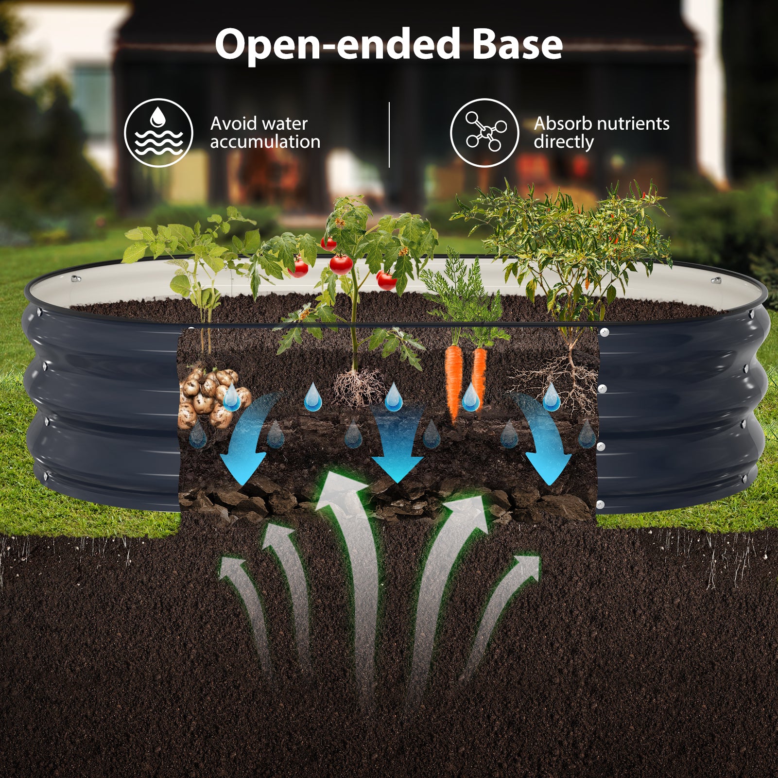 Raised Garden Bed Kit(4x2x1Ft,Navy Blue)