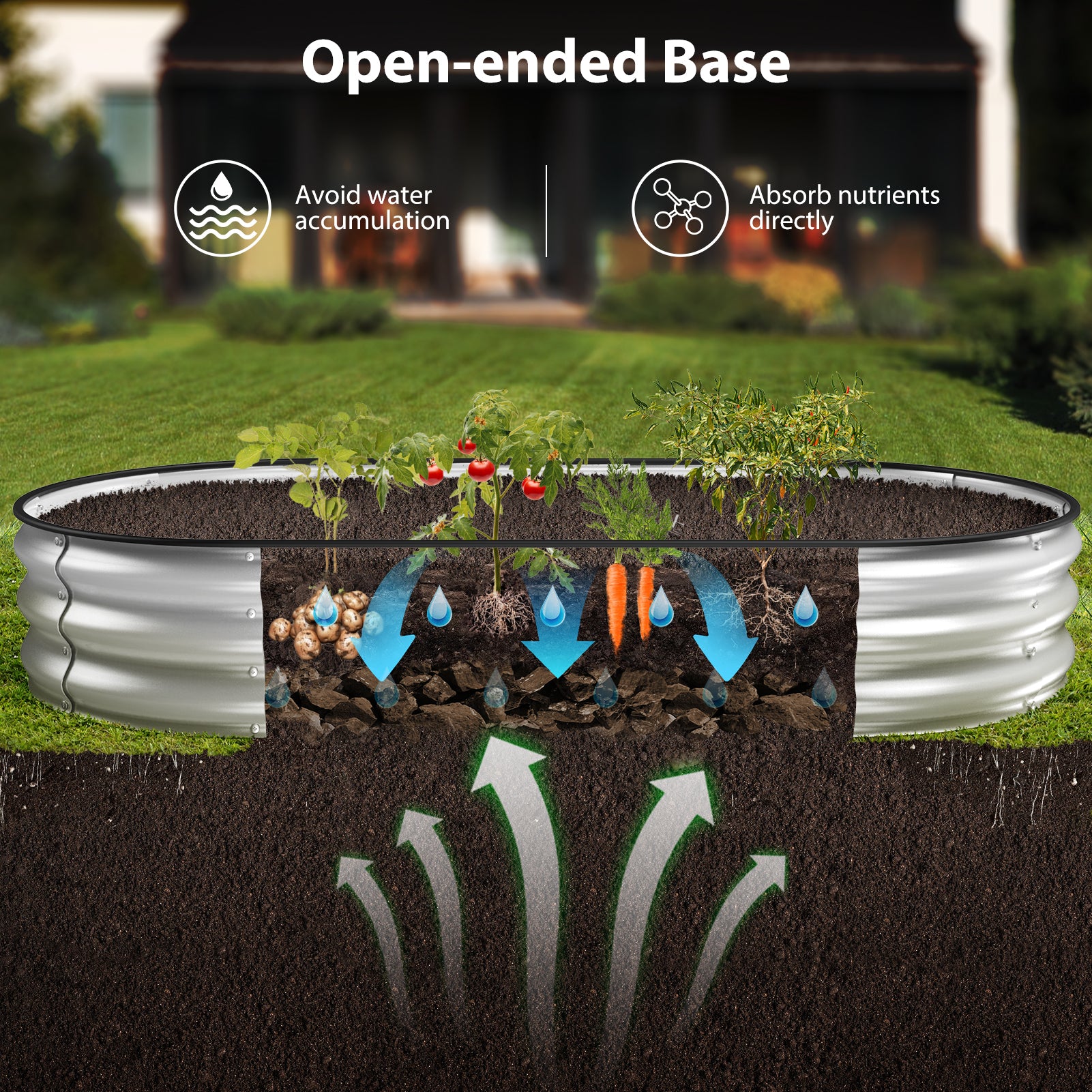 Raised Garden Bed Kit(6x3x1FT,Silver)
