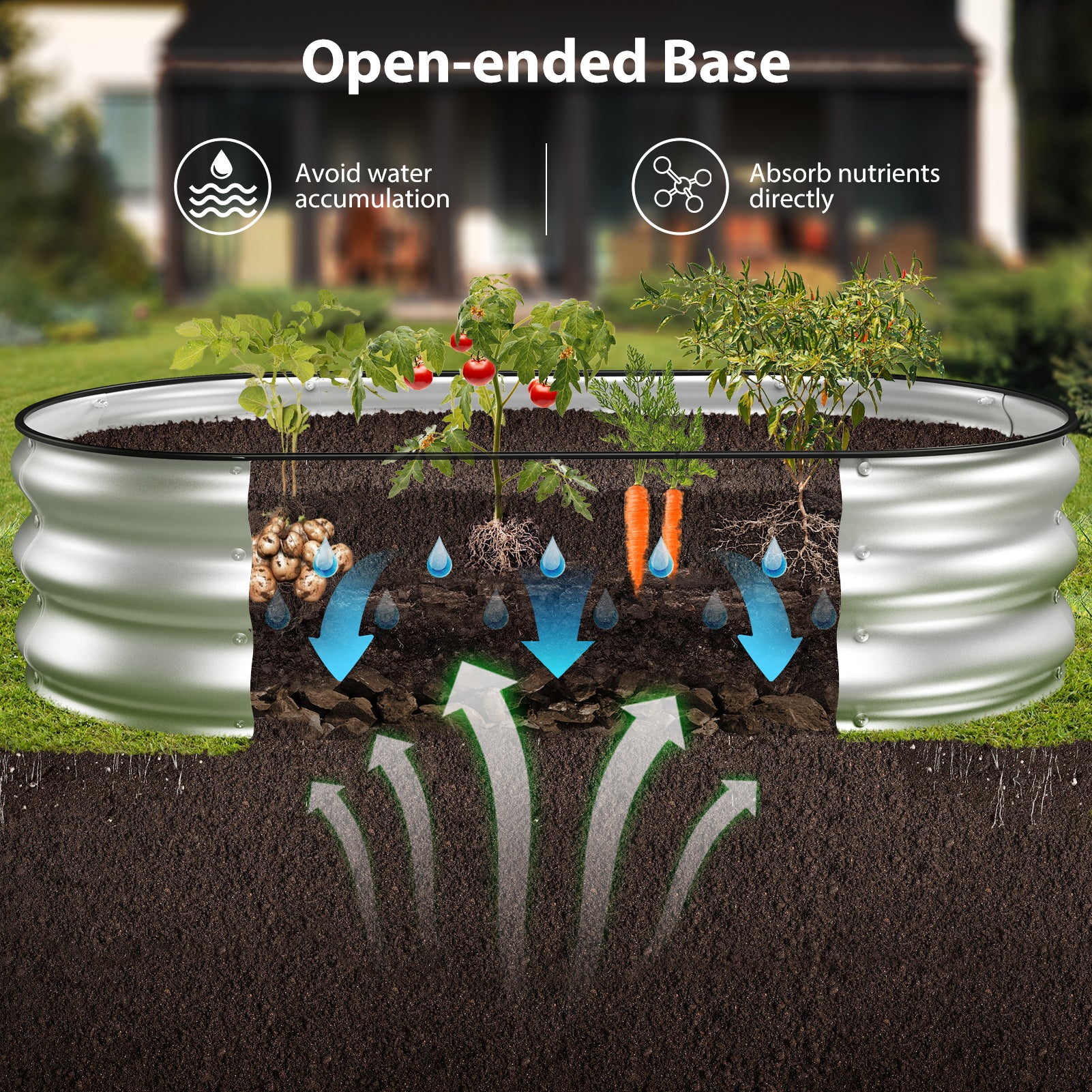 Raised Garden Bed Kit(4x2x1Ft,Silver)