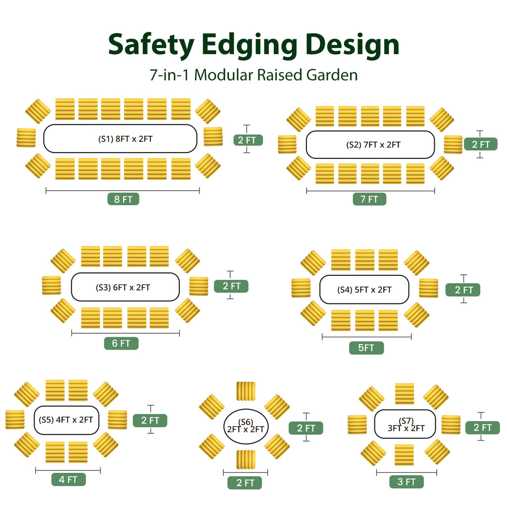 8x2x1.5 ft Metal Raised Garden Bed – Galvanized Steel Planter