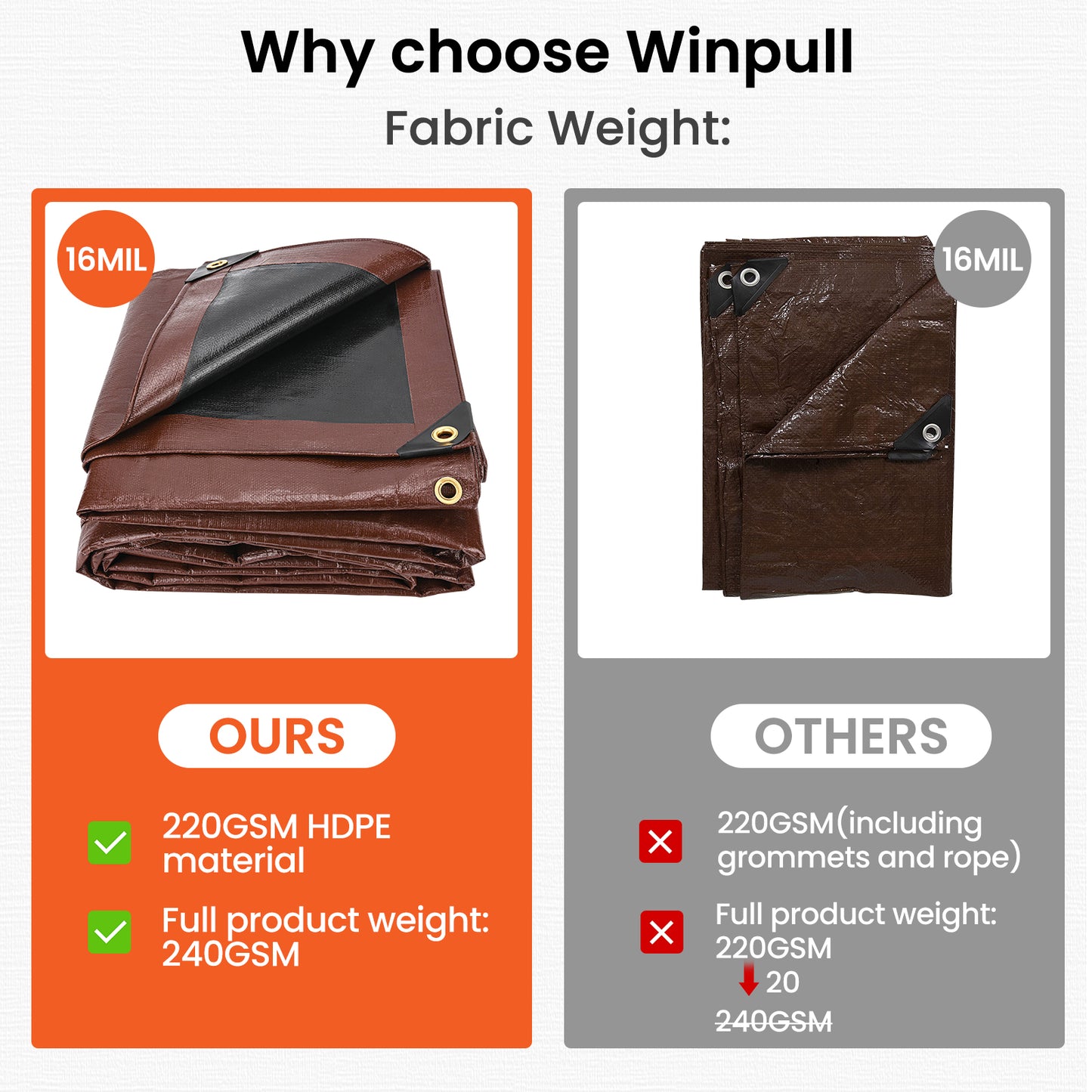 16 Mil Tarps (Brown)